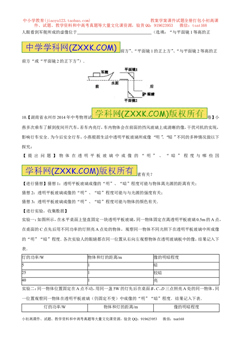 专题02光现象-2年中考1年模拟备战2016年中考物理精品系列（各省统一命题专版）（原卷版）_初物_1初中物理_物理：2年中考1年模拟备战2016年中考物理精品系列全套打包30份