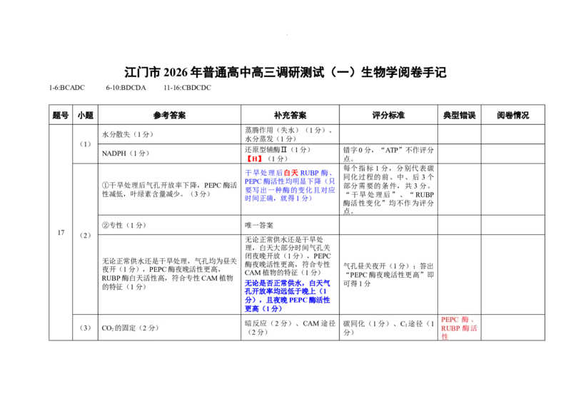 （03210930）阅卷手记：江门市2026年高考模拟考试生物学_2024-2026高三（6-6月题库）_2026年03月高三试卷_260323广东省江门市2026年高考模拟考试（一模）(全科）