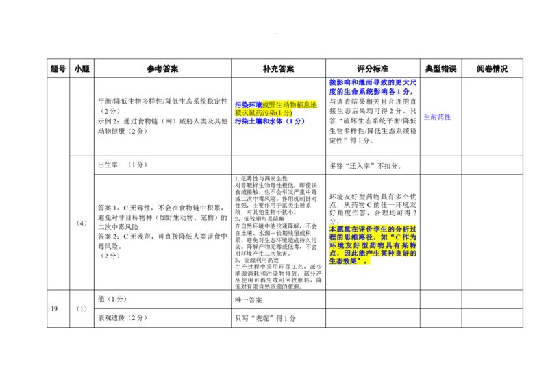 （03210930）阅卷手记：江门市2026年高考模拟考试生物学_2024-2026高三（6-6月题库）_2026年03月高三试卷_260323广东省江门市2026年高考模拟考试（一模）(全科）
