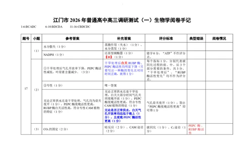 （03210930）阅卷手记：江门市2026年高考模拟考试生物学_2024-2026高三（6-6月题库）_2026年03月高三试卷_260323广东省江门市2026年高考模拟考试（一模）(全科）