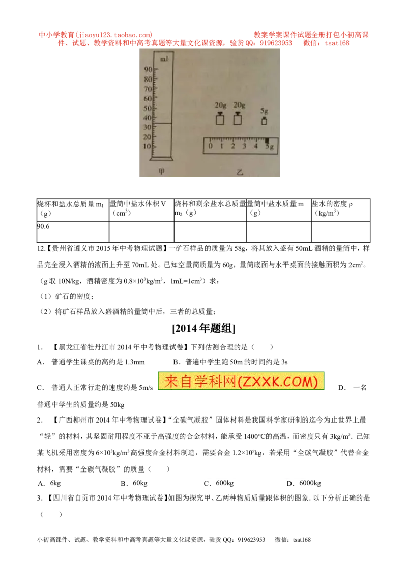 专题06质量和密度-2年中考1年模拟备战2016年中考物理精品系列（各省统一命题专版）（原卷版）_初物_1初中物理_物理：2年中考1年模拟备战2016年中考物理精品系列全套打包30份