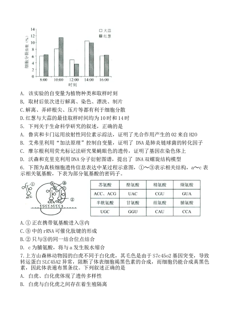 江苏省苏州市2021-2022学年高二下学期期末学业质量阳光指标调研（延期）试题（8月）+生物+Word版含答案_生物高考模拟题_新高考_2023年