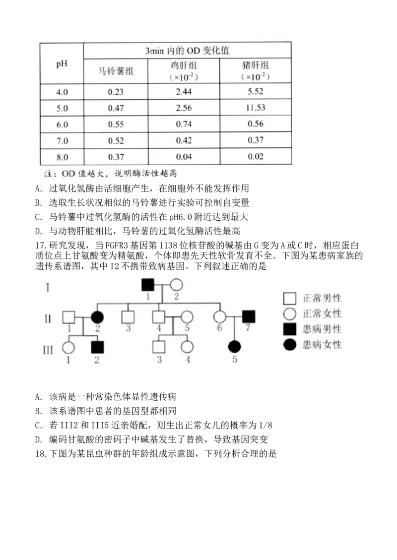 江苏省苏州市2021-2022学年高二下学期期末学业质量阳光指标调研（延期）试题（8月）+生物+Word版含答案_生物高考模拟题_新高考_2023年
