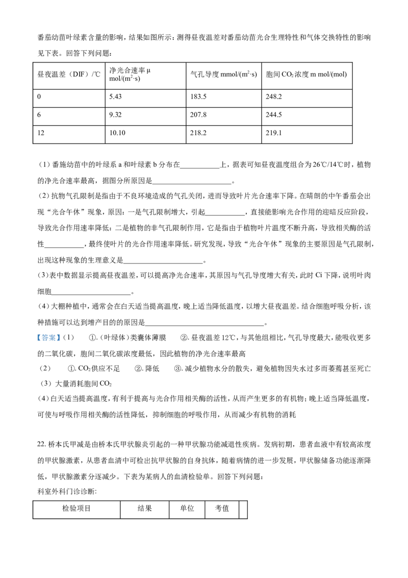 河南省2023届高三上学期第一次摸底考试生物_生物高考模拟题_老高考_2023年