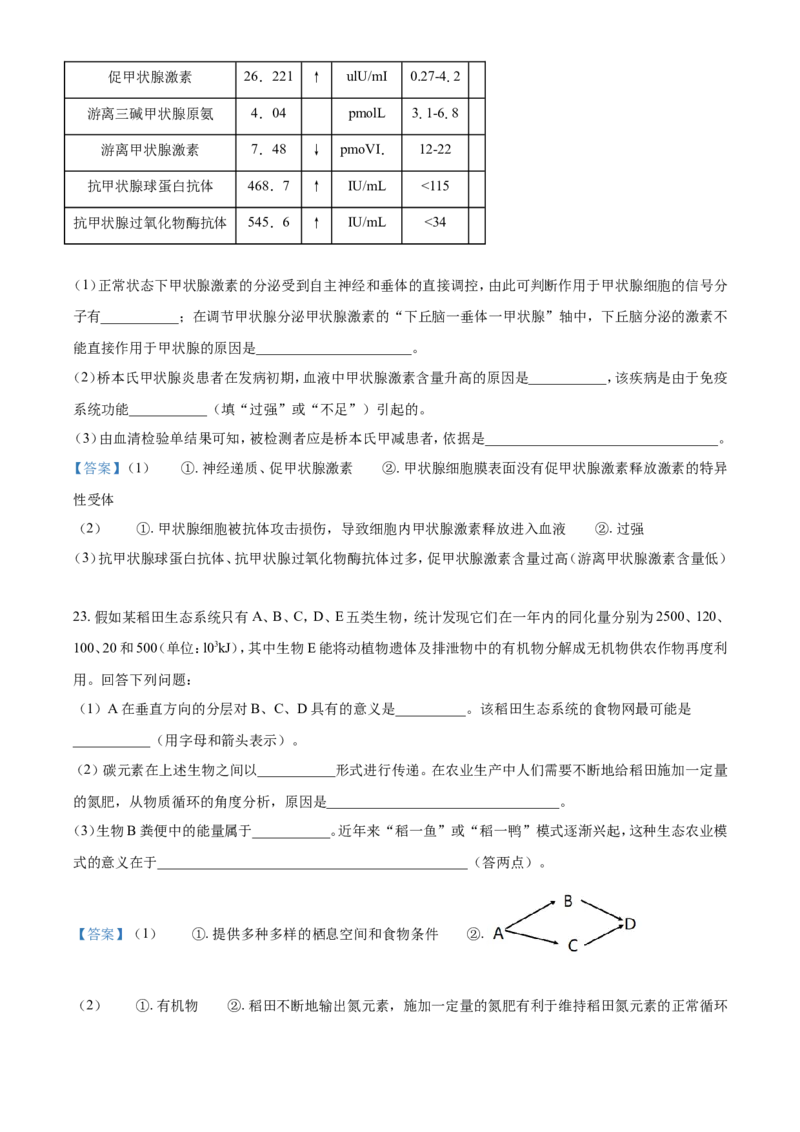 河南省2023届高三上学期第一次摸底考试生物_生物高考模拟题_老高考_2023年