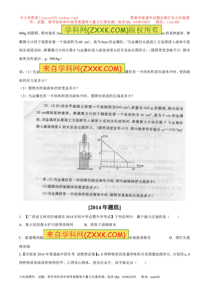 专题07压强和浮力-2年中考1年模拟备战2016年中考物理精品系列（各省统一命题专版）（原卷版）_初物_1初中物理_物理：2年中考1年模拟备战2016年中考物理精品系列全套打包30份
