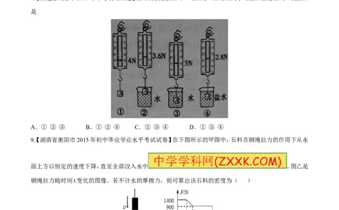 专题07压强和浮力-2年中考1年模拟备战2016年中考物理精品系列（各省统一命题专版）（原卷版）_初物_1初中物理_物理：2年中考1年模拟备战2016年中考物理精品系列全套打包30份