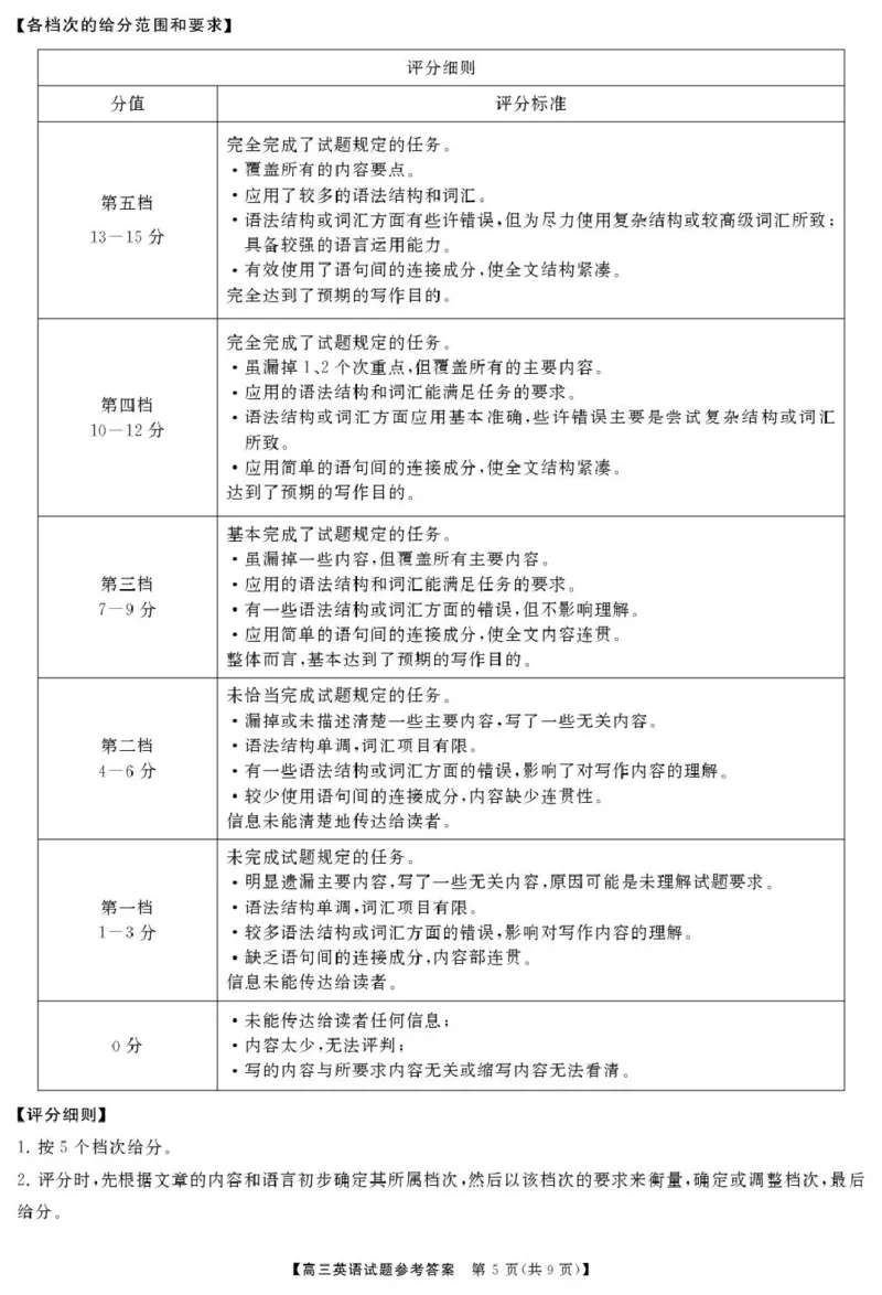 高三英语答案_2024-2026高三（6-6月题库）_2026年04月高三试卷_2604012026届湖南天壹名校联盟高三下学期3月质检（全科）_2026届湖南天壹名校联盟高三下学期3月质检英语试卷+答案