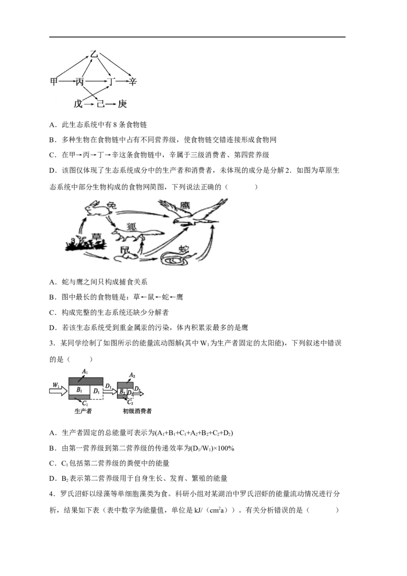 易错点25生态系统的成分及能量流动的过程-备战2023年高考生物考试易错题（新教材新高考）（原卷版）_新高考复习资料_2023年新高考复习资料_专项复习