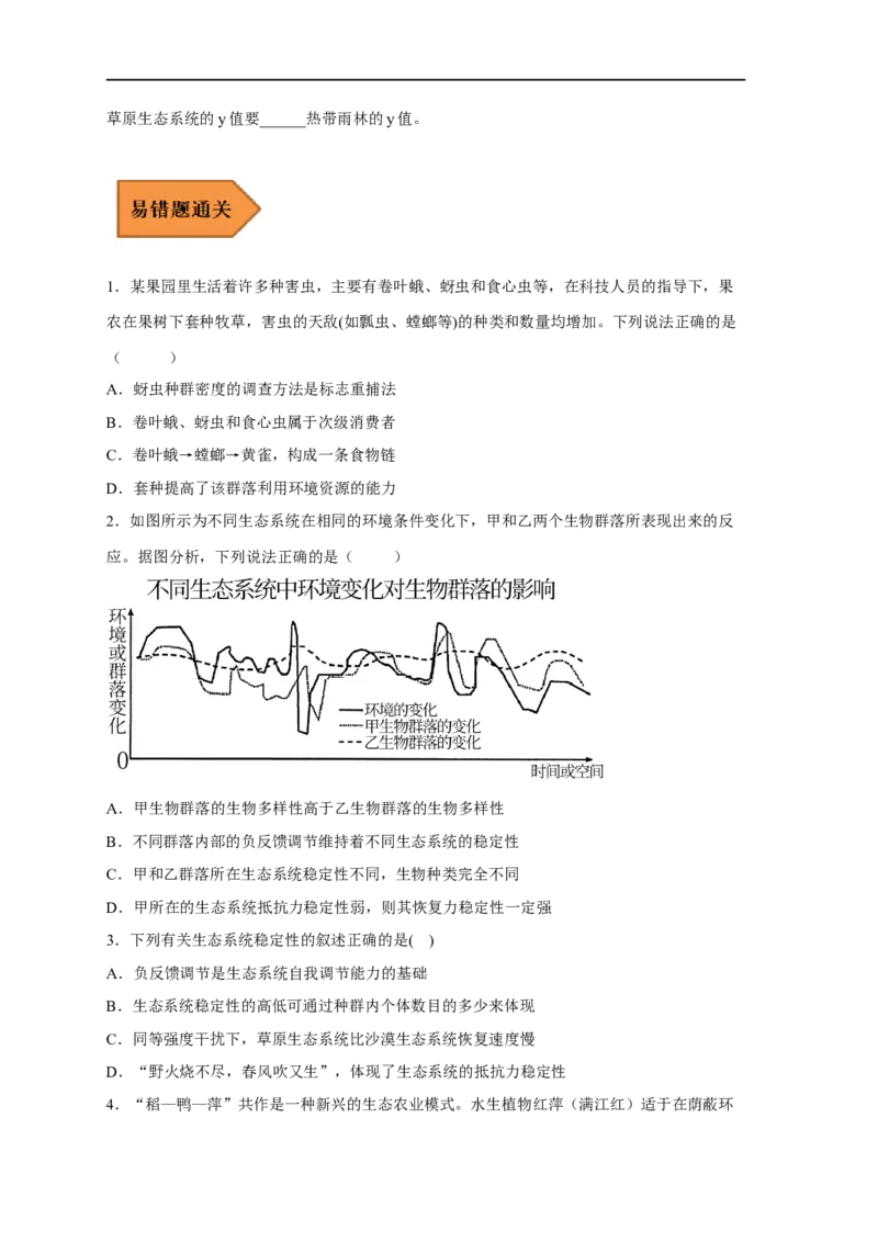 易错点25生态系统的成分及能量流动的过程-备战2023年高考生物考试易错题（新教材新高考）（原卷版）_新高考复习资料_2023年新高考复习资料_专项复习