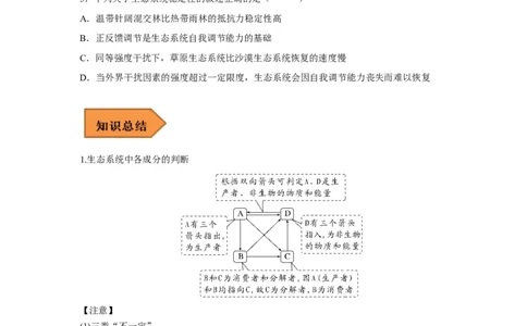 易错点25生态系统的成分及能量流动的过程-备战2023年高考生物考试易错题（新教材新高考）（原卷版）_新高考复习资料_2023年新高考复习资料_专项复习