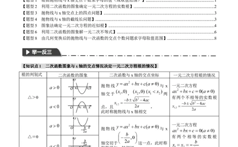 专题22.4二次函数与一元二次方程（八大题型）（举一反三）（人教版）（学生版）_初中数学_九年级数学上册（人教版）_母题专项-U66_2024版