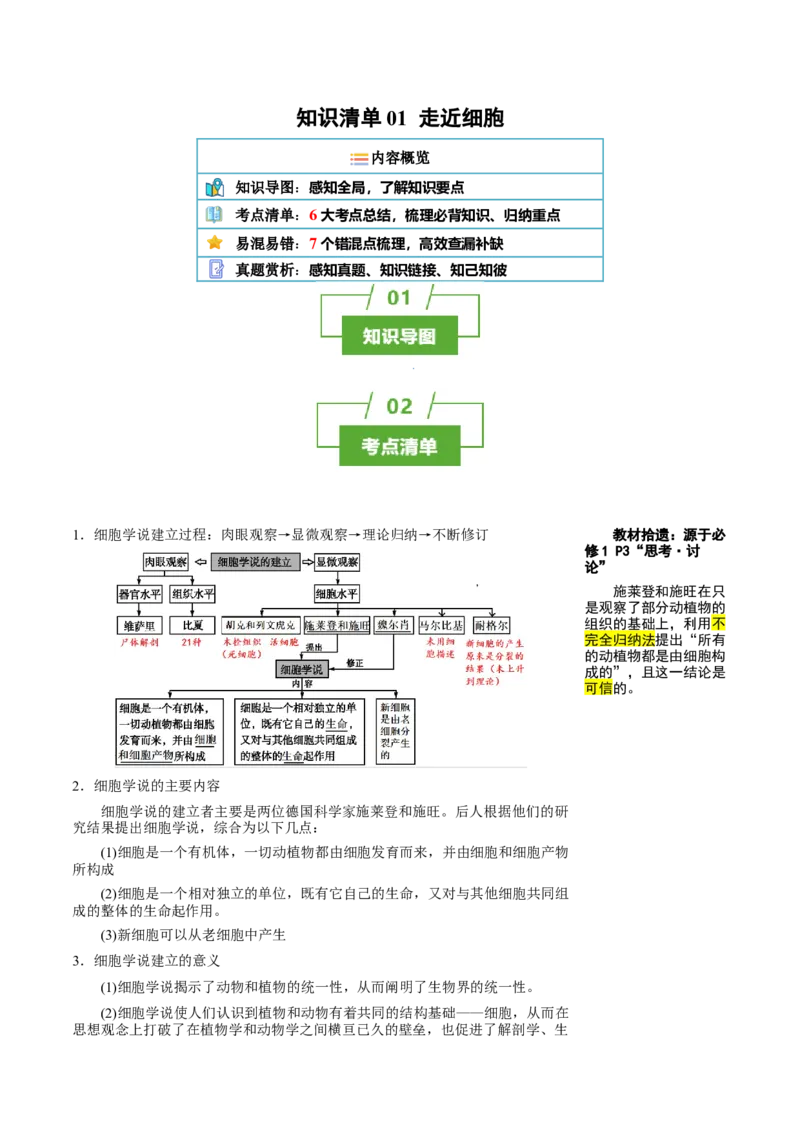 知识清单01+走近细胞（6大考点+7个易错点）-上好课2025年高考生物一轮复习知识清单_新高考复习资料_2025年新高考资料_2025年高考生物一轮复习知识清单