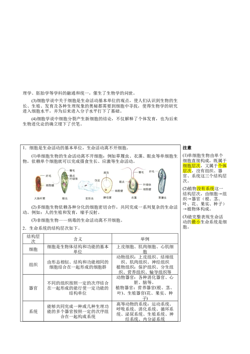 知识清单01+走近细胞（6大考点+7个易错点）-上好课2025年高考生物一轮复习知识清单_新高考复习资料_2025年新高考资料_2025年高考生物一轮复习知识清单