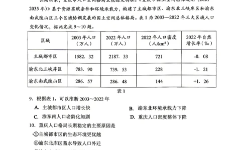 重庆八中高2026届4月强化训练（二）地理_2024-2026高三（6-6月题库）_2026年04月高三试卷_260424重庆八中高2026届4月强化训练（二）（全科）