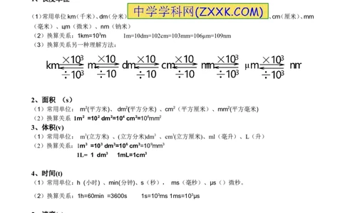 专题07单位换算物理量的估计（第02期）-2017年中考物理考点总动员（原卷版）_初物_1初中物理_物理：2017年中考物理考点总动员系列（全套打包60份）