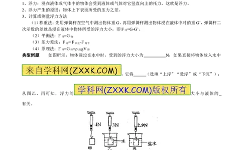 专题05浮力（第03期）-2016年中考物理考点总动员系列（解析版）_初物_1初中物理_物理：2016年中考物理考点总动员系列全套打包150份