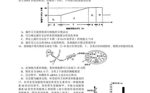 江苏省南京市23届高三上学期期初学情调研生物含答案_生物高考模拟题_新高考_2023年