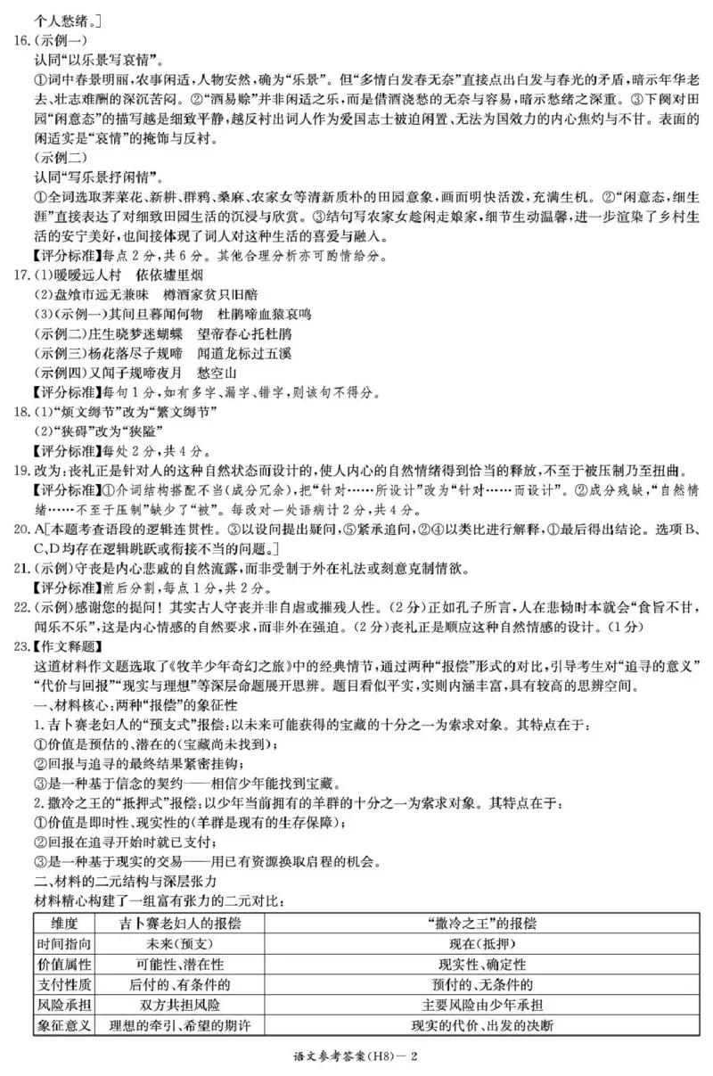 雅礼中学2026届高三月考试卷（八）语文答案_2024-2026高三（6-6月题库）_2026年04月高三试卷_260405湖南省雅礼中学2026届高三月考试卷（八）（全科）