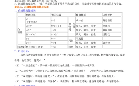 《透镜及其应用》全章复习与巩固(基础)知识讲解_初物_人教版初中物理初二三同步讲义习题练习八九年级电子资料word素材_20250116_181533_最新人教版初中物理初二上册