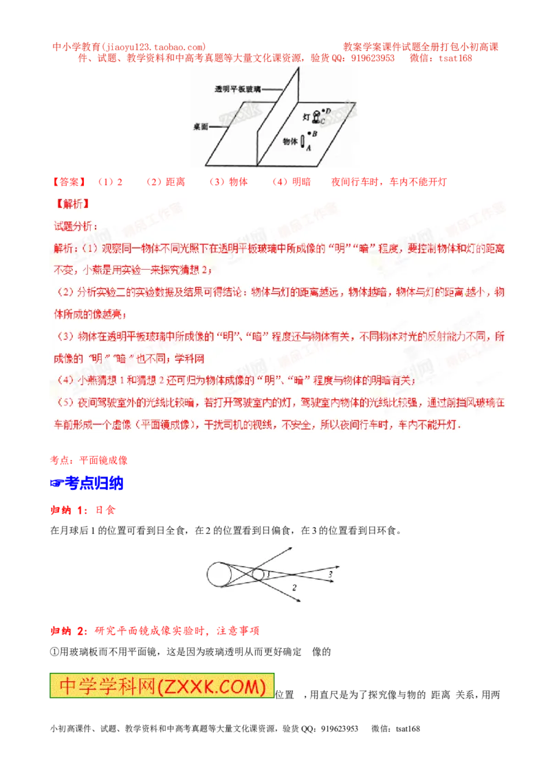 专题02光现象-2年中考1年模拟备战2016年中考物理精品系列（各省统一命题专版）（解析版）_初物_1初中物理_物理：2年中考1年模拟备战2016年中考物理精品系列全套打包30份