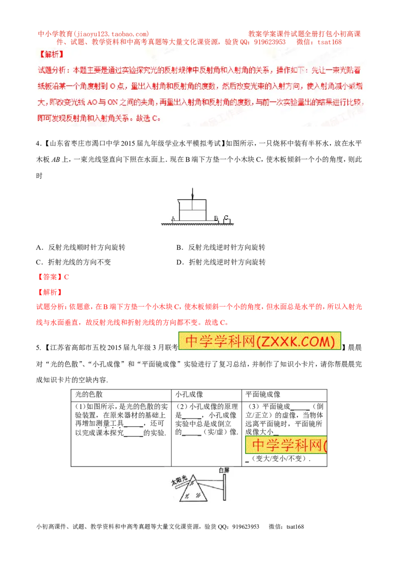 专题02光现象-2年中考1年模拟备战2016年中考物理精品系列（各省统一命题专版）（解析版）_初物_1初中物理_物理：2年中考1年模拟备战2016年中考物理精品系列全套打包30份