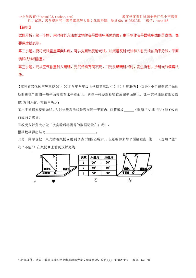 专题02光现象-2年中考1年模拟备战2016年中考物理精品系列（各省统一命题专版）（解析版）_初物_1初中物理_物理：2年中考1年模拟备战2016年中考物理精品系列全套打包30份