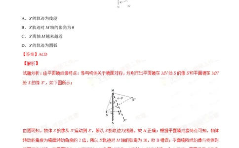 专题02光现象-2年中考1年模拟备战2016年中考物理精品系列（各省统一命题专版）（解析版）_初物_1初中物理_物理：2年中考1年模拟备战2016年中考物理精品系列全套打包30份