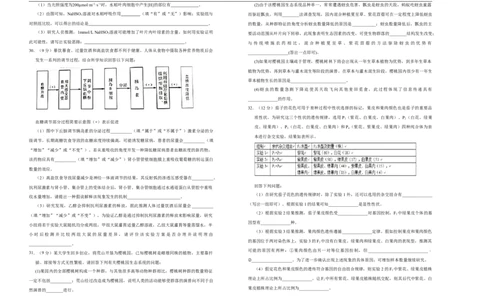 格致精选2021届高三第二次模拟考试卷生物（一）学生版_通用版（老高考）复习资料_2023年复习资料_专项复习_2023《微专题&middot;小练习》&middot;生物_模拟题_2021二模试卷