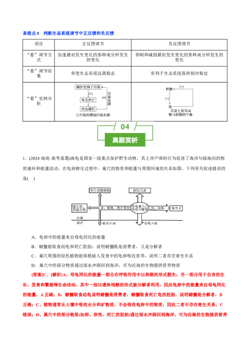 知识清单30生态系统的功能（4大考点+8个易错点）-上好课2025年高考生物一轮复习知识清单_2025年新高考资料_一轮复习_上好课2025年高考生物一轮复习知识清单325572639