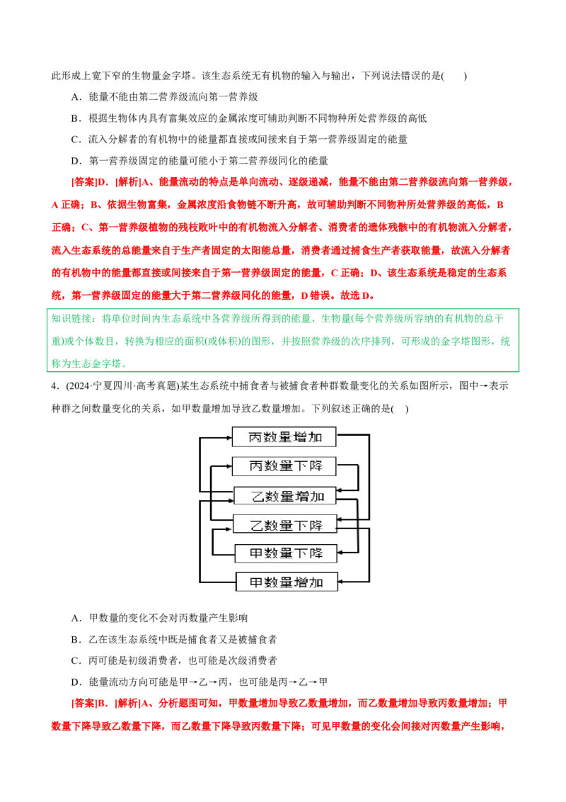 知识清单30生态系统的功能（4大考点+8个易错点）-上好课2025年高考生物一轮复习知识清单_2025年新高考资料_一轮复习_上好课2025年高考生物一轮复习知识清单325572639