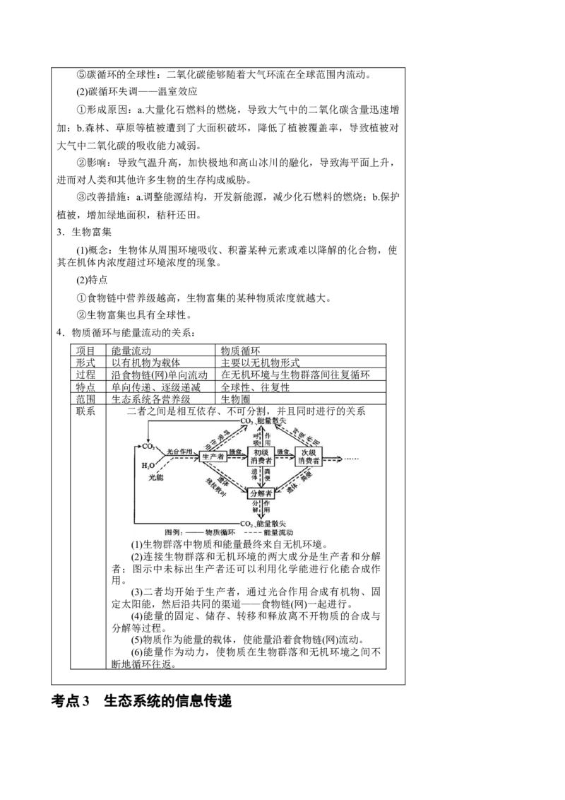 知识清单30生态系统的功能（4大考点+8个易错点）-上好课2025年高考生物一轮复习知识清单_2025年新高考资料_一轮复习_上好课2025年高考生物一轮复习知识清单325572639