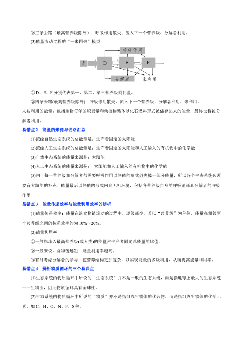 知识清单30生态系统的功能（4大考点+8个易错点）-上好课2025年高考生物一轮复习知识清单_2025年新高考资料_一轮复习_上好课2025年高考生物一轮复习知识清单325572639