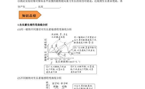 易错点23植物生命活动的调节-备战2023年高考生物考试易错题（新教材新高考）（原卷版）_新高考复习资料_2023年新高考复习资料_专项复习