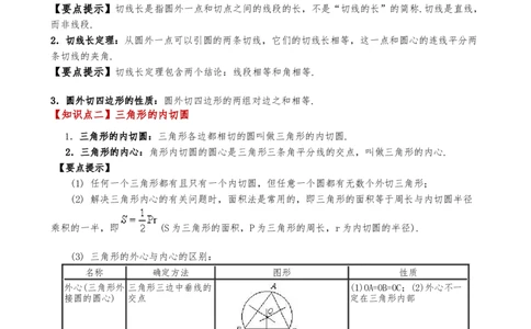 专题24.12切线长定理（2大考点10类题型）（知识梳理与题型分类讲解）（人教版）（教师版）_初中数学_九年级数学上册（人教版）_专题突破练习-V4_2025版