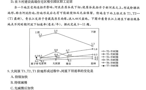 长郡二十校联盟第二次联考2026届高三全省高考仿真模拟考试地理试题_2024-2026高三（6-6月题库）_2026年04月高三试卷