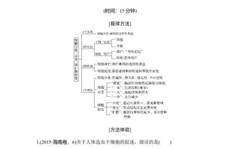 热点微练14细胞分化、衰老、凋亡、癌变与人体健康_通用版（老高考）复习资料_2023年复习资料_一轮复习_2023年高考生物一轮复习讲义+课件（全国版）_赠补充习题