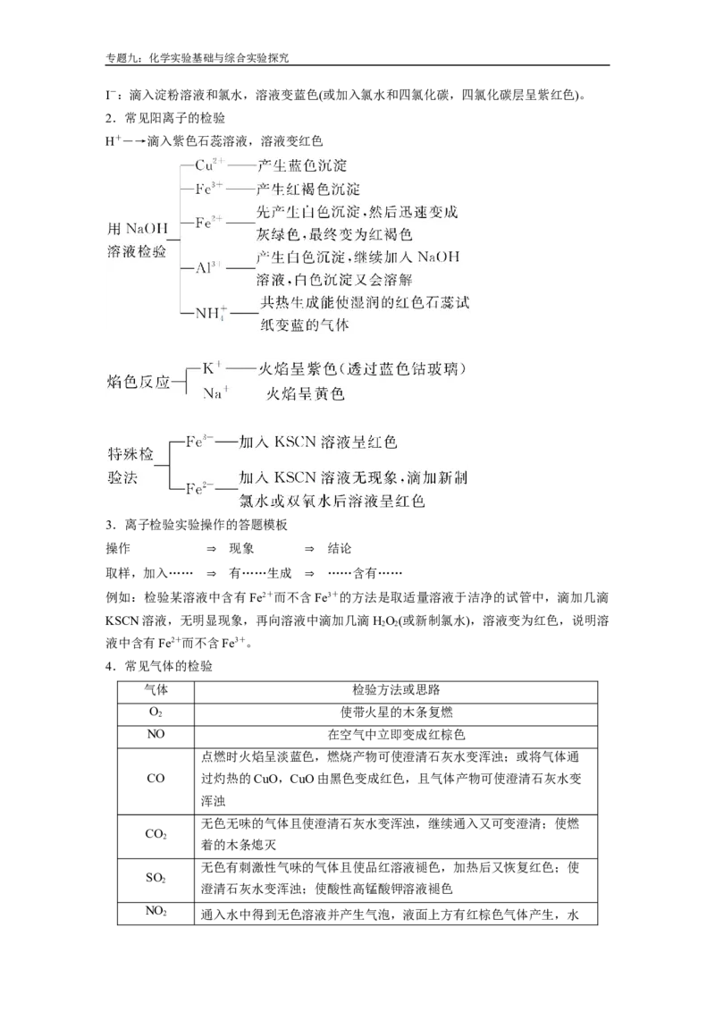 人大附中-（高二下）同步专题讲义（同步讲义）_8.❤北京人大附中内部资料_5.人大附中高中化学讲义全集（全）