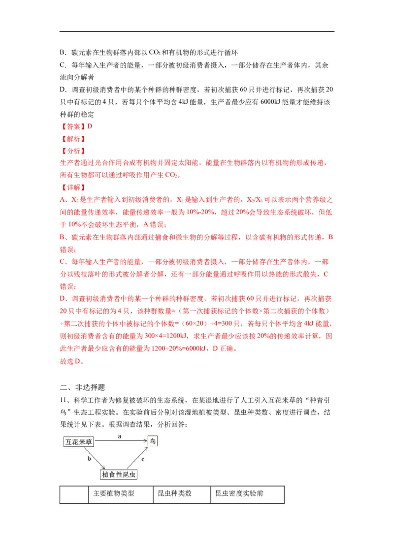 热点04生物与环境的图表总结分析（解析版）_通用版（老高考）复习资料_2023年复习资料_专项复习_2023年高考生物热点&middot;重点&middot;难点专练（全国通用）