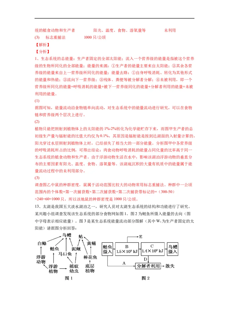 热点04生物与环境的图表总结分析（解析版）_通用版（老高考）复习资料_2023年复习资料_专项复习_2023年高考生物热点&middot;重点&middot;难点专练（全国通用）