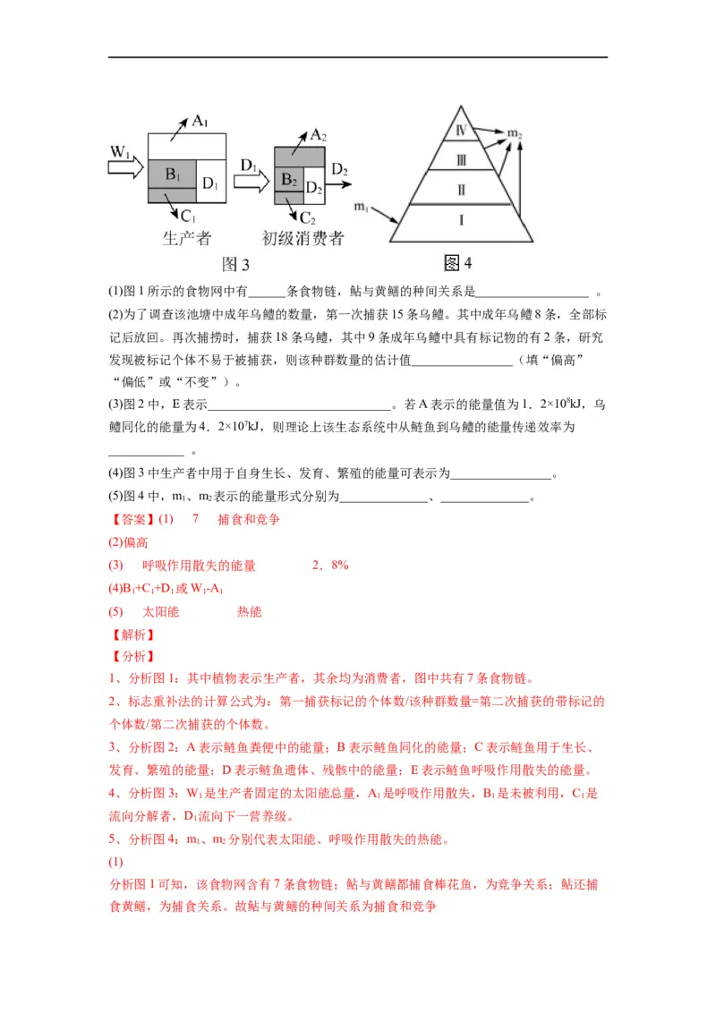 热点04生物与环境的图表总结分析（解析版）_通用版（老高考）复习资料_2023年复习资料_专项复习_2023年高考生物热点&middot;重点&middot;难点专练（全国通用）
