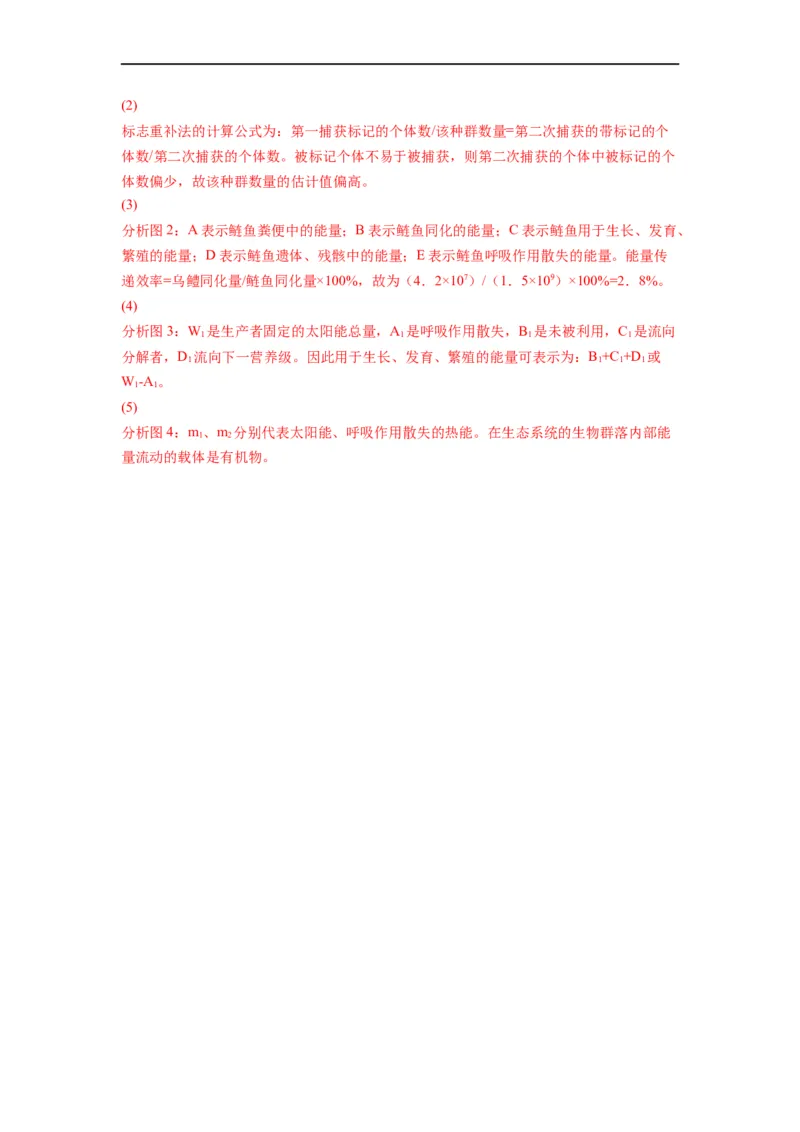 热点04生物与环境的图表总结分析（解析版）_通用版（老高考）复习资料_2023年复习资料_专项复习_2023年高考生物热点&middot;重点&middot;难点专练（全国通用）