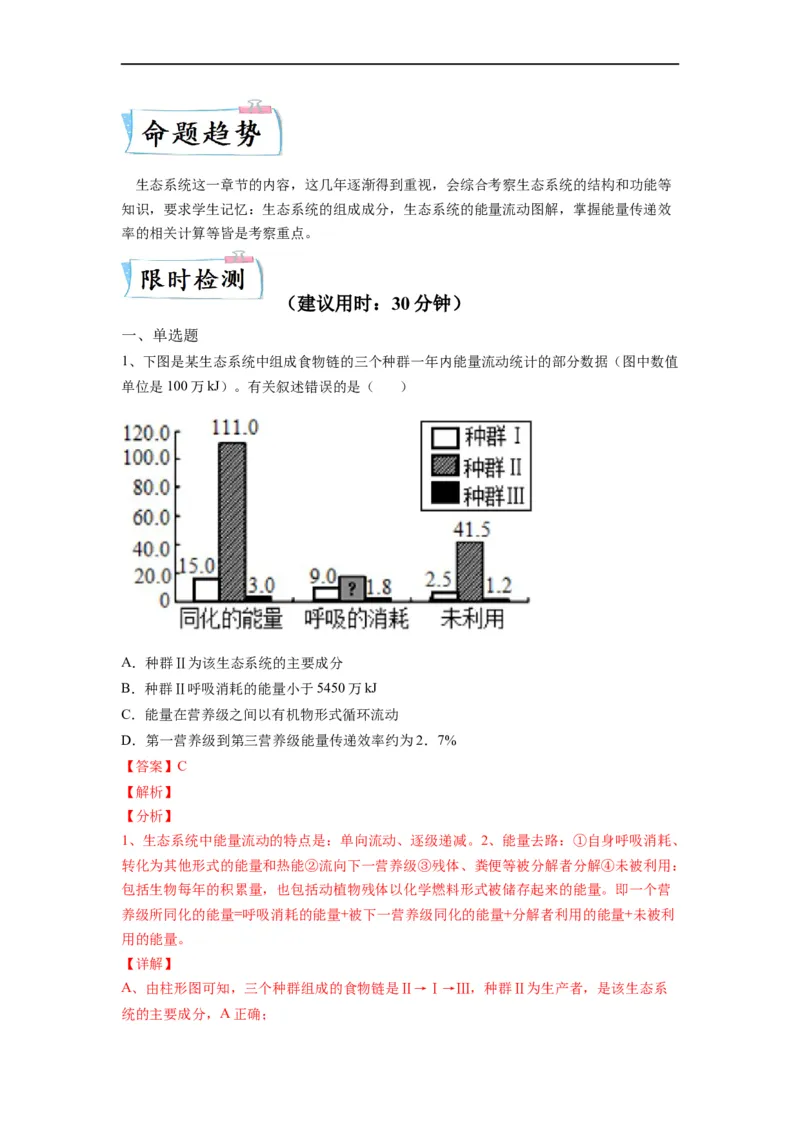 热点04生物与环境的图表总结分析（解析版）_通用版（老高考）复习资料_2023年复习资料_专项复习_2023年高考生物热点&middot;重点&middot;难点专练（全国通用）