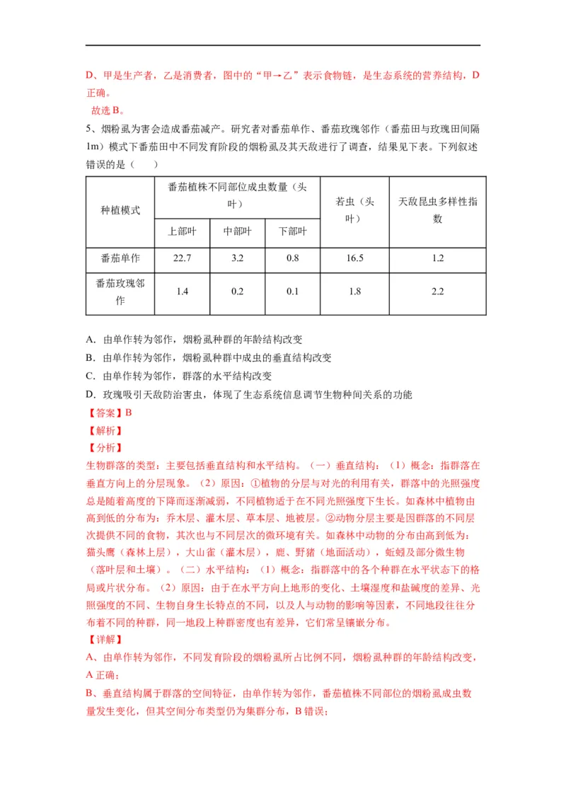 热点04生物与环境的图表总结分析（解析版）_通用版（老高考）复习资料_2023年复习资料_专项复习_2023年高考生物热点&middot;重点&middot;难点专练（全国通用）