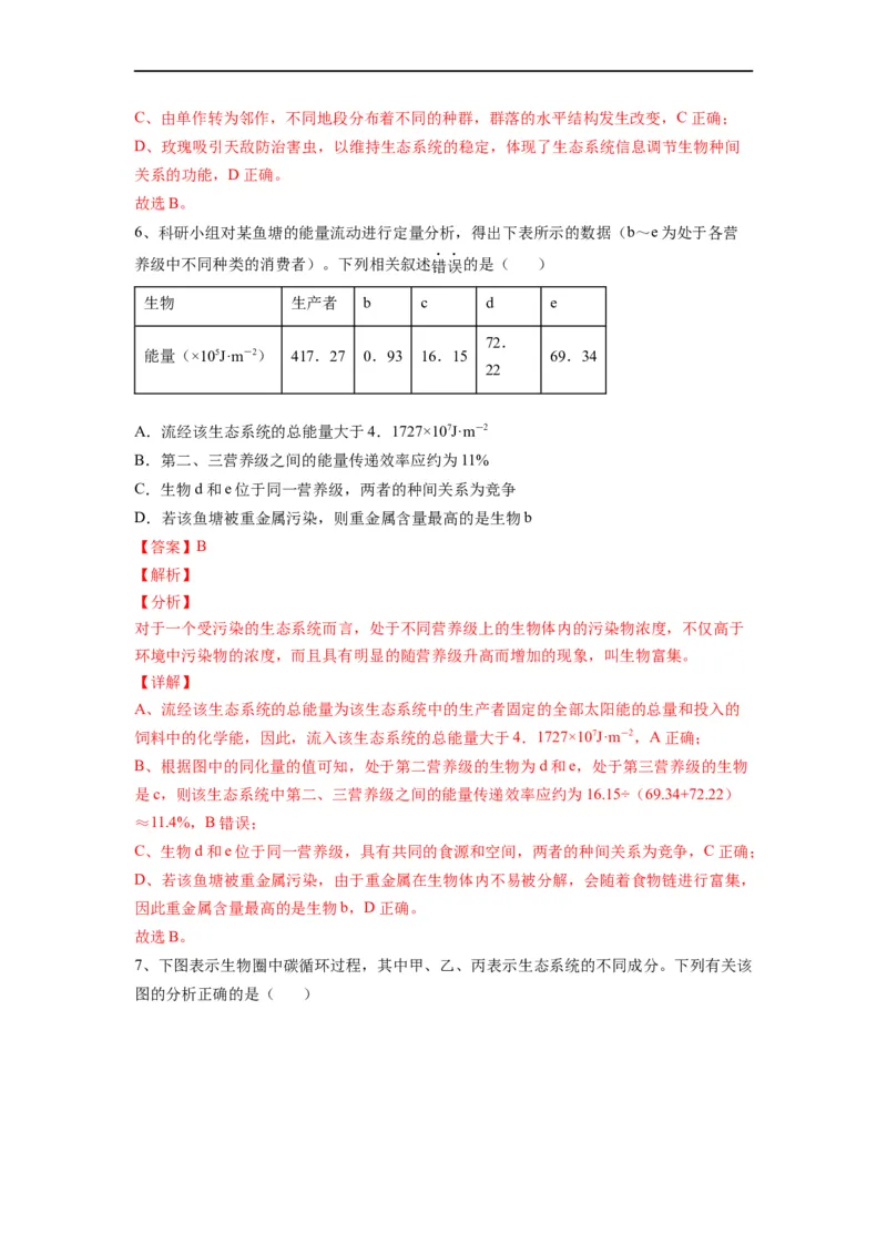 热点04生物与环境的图表总结分析（解析版）_通用版（老高考）复习资料_2023年复习资料_专项复习_2023年高考生物热点&middot;重点&middot;难点专练（全国通用）