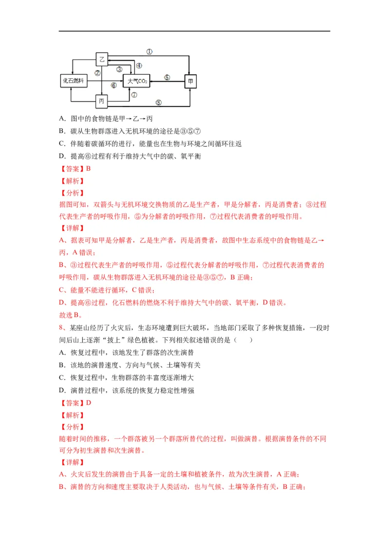 热点04生物与环境的图表总结分析（解析版）_通用版（老高考）复习资料_2023年复习资料_专项复习_2023年高考生物热点&middot;重点&middot;难点专练（全国通用）