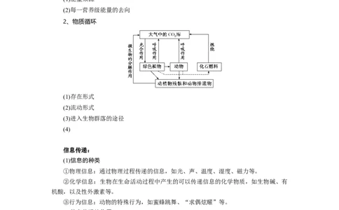 热点04生物与环境的图表总结分析（解析版）_通用版（老高考）复习资料_2023年复习资料_专项复习_2023年高考生物热点&middot;重点&middot;难点专练（全国通用）