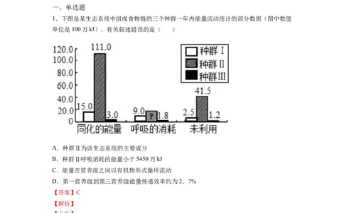 热点04生物与环境的图表总结分析（解析版）_通用版（老高考）复习资料_2023年复习资料_专项复习_2023年高考生物热点&middot;重点&middot;难点专练（全国通用）