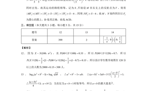 重庆市第八中学2026届高考适应性月考卷（六）数学答案_2024-2026高三（6-6月题库）_2026年03月高三试卷_260323重庆市第八中学2026届高考适应性月考卷（六）（全科）