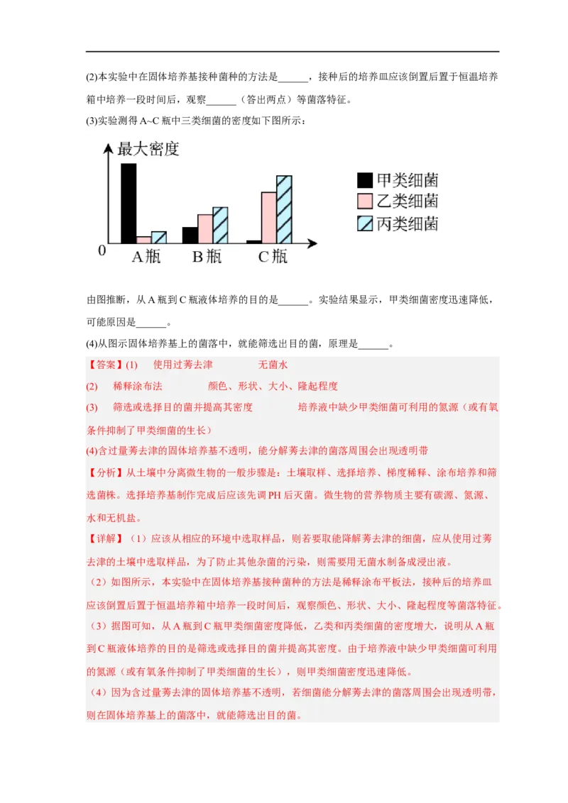 易错点26发酵工程-备战2023年高考生物考试易错题（新教材新高考）（解析版）_新高考复习资料_2023年新高考复习资料_专项复习_备战2023年高考生物考试易错题（新教材新高考）